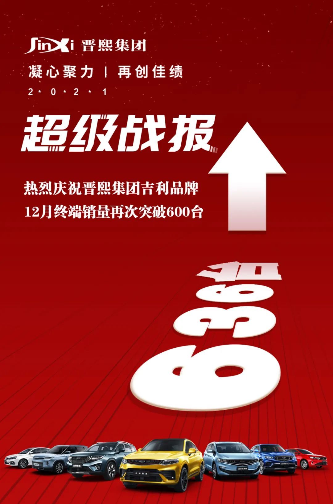 熱烈慶祝晉熙集團吉利品牌 12月終端銷量再次突破600台